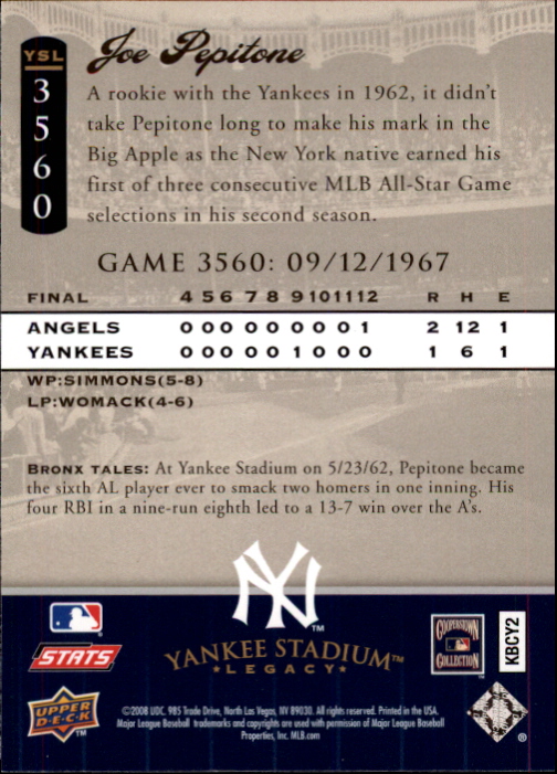 2008 Upper Deck Yankee Stadium Legacy Collection #3560 Joe Pepitone back image