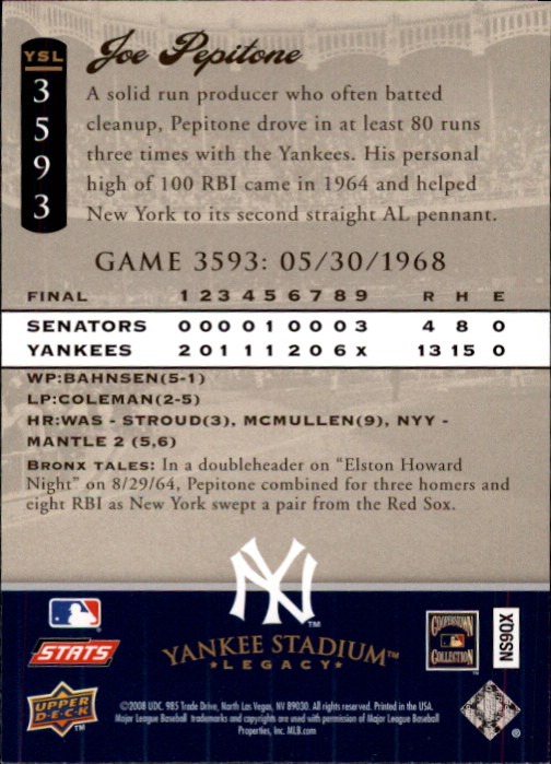 2008 Upper Deck Yankee Stadium Legacy Collection #3593 Joe Pepitone back image