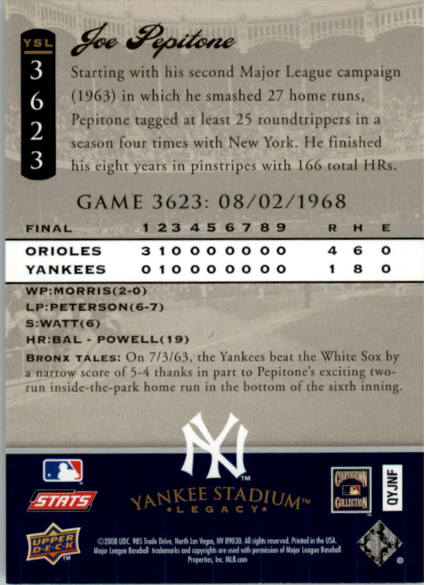 2008 Upper Deck Yankee Stadium Legacy Collection #3623 Joe Pepitone back image