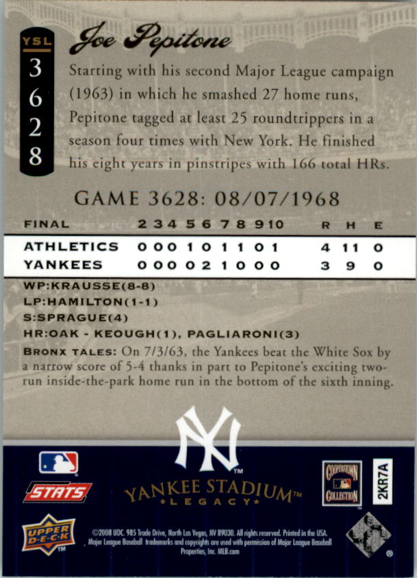2008 Upper Deck Yankee Stadium Legacy Collection #3628 Joe Pepitone back image