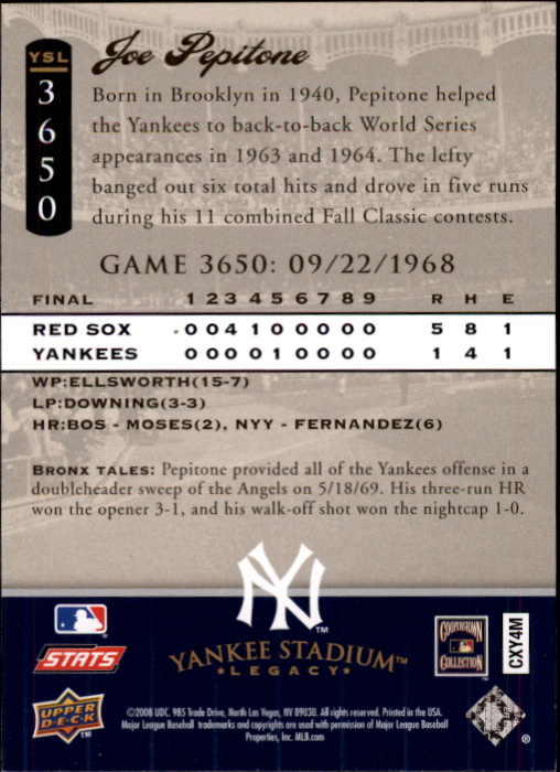 2008 Upper Deck Yankee Stadium Legacy Collection #3650 Joe Pepitone back image