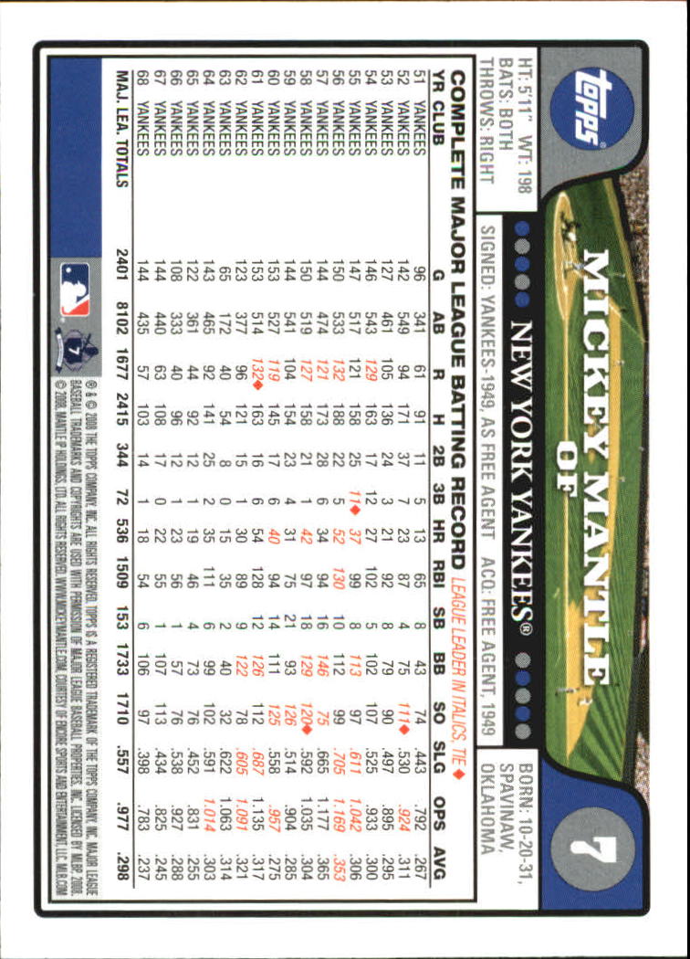2008 Topps #7 Mickey Mantle back image