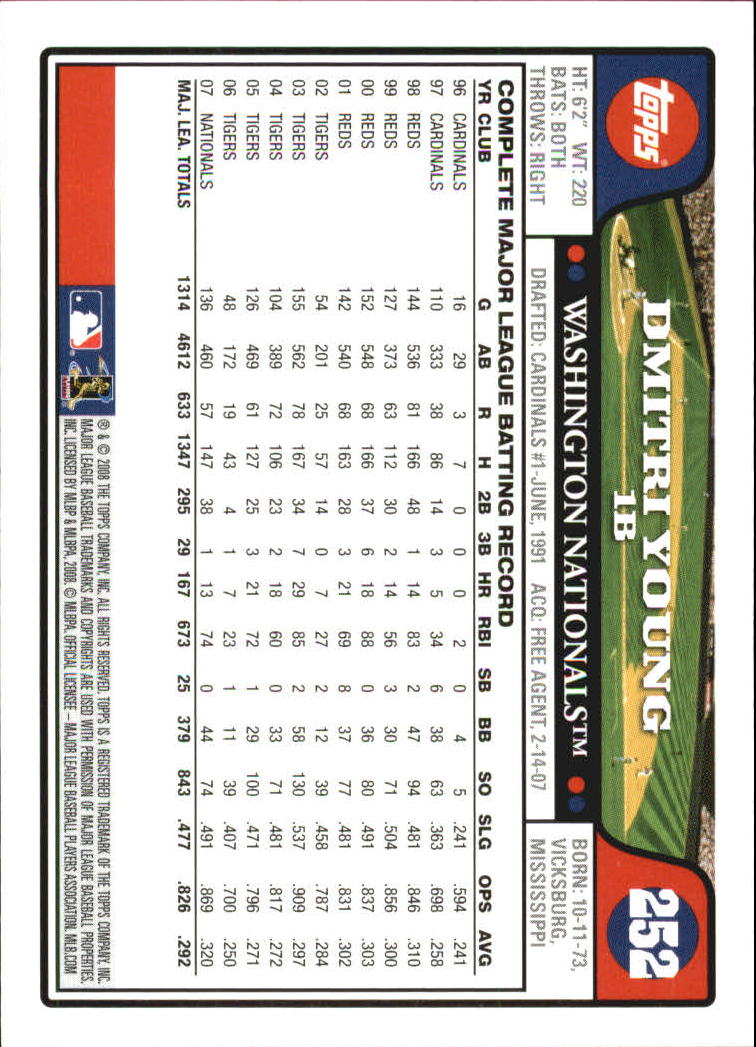 A2617- 2008 Topps Baseball Cards 250-500 +Rookies -You Pick- 15+ FREE US SHIP - Picture 7 of 449