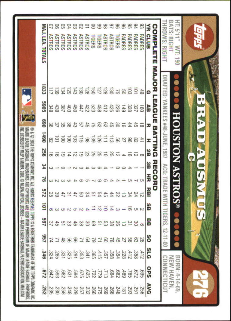 2008 Topps Baseball Card Pick (Base) 253-503