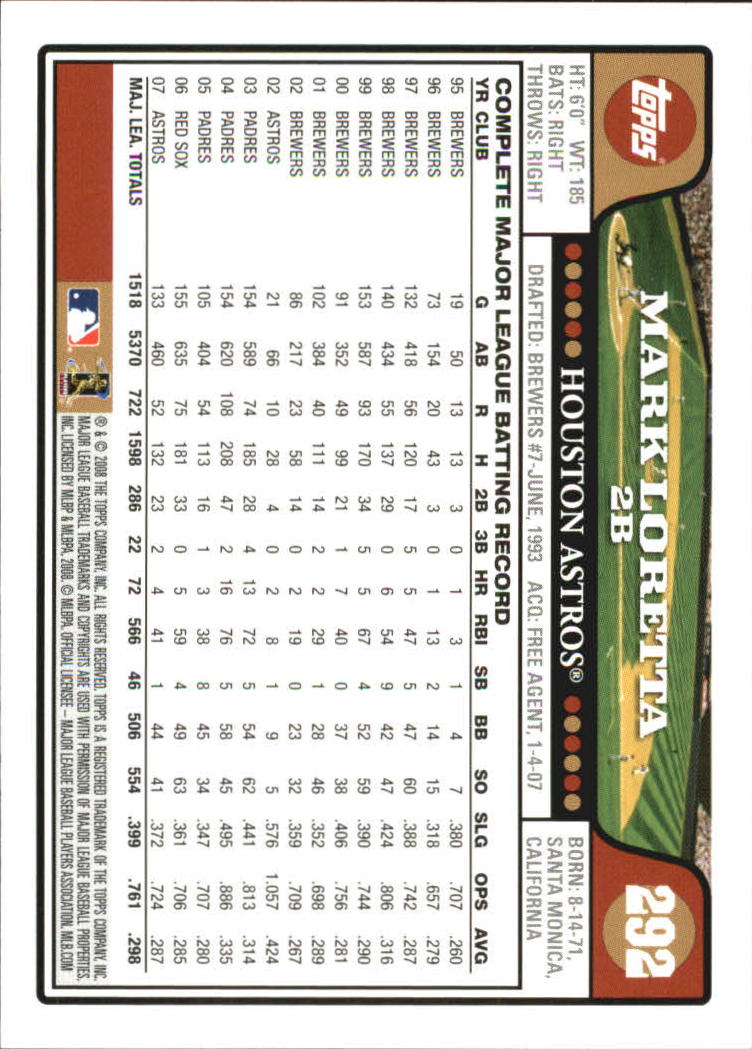 2008 Topps Baseball Card Pick (Base) 253-503