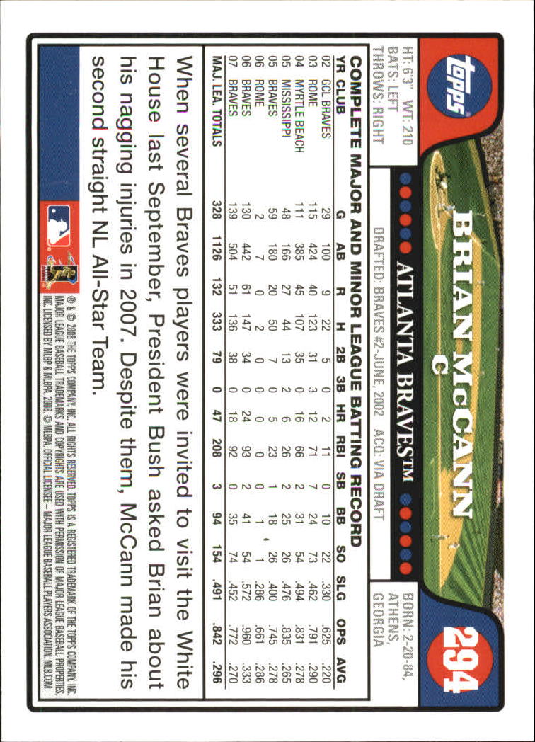 2008 Topps Baseball Card Pick (Base) 253-503