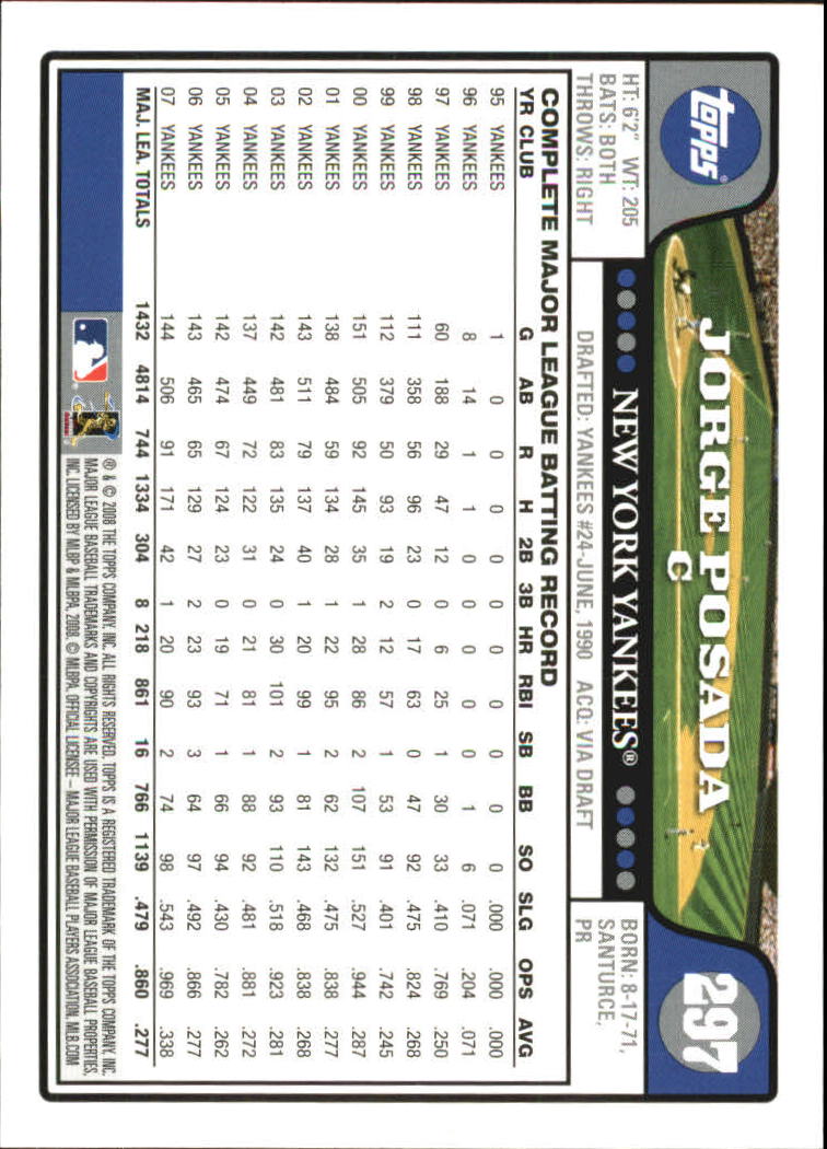 2008 Topps Baseball Card Pick (Base) 253-503