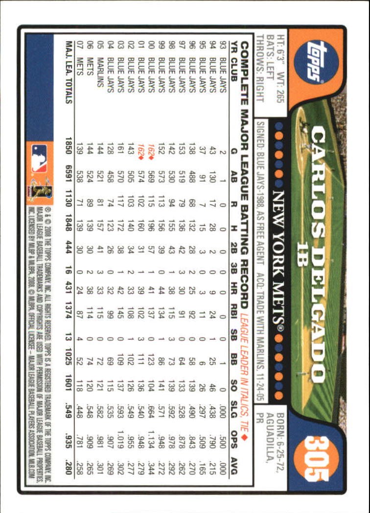 2008 Topps Baseball Card Pick (Base) 253-503