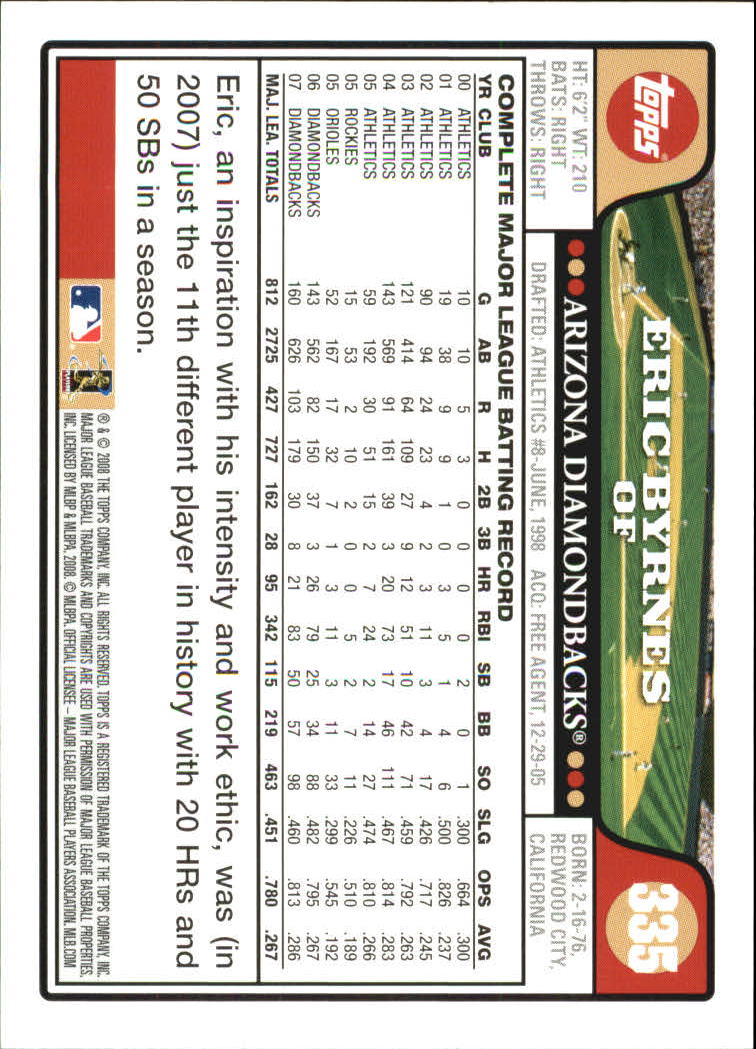 2008 Topps Baseball Card Pick (Base) 253-503