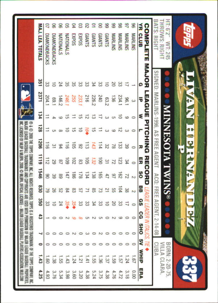 2008 Topps Baseball Card Pick (Base) 253-503