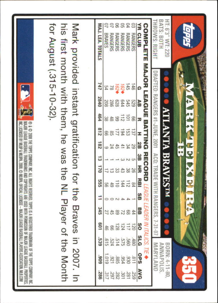 A2617- 2008 Topps Baseball Cards 250-500 +Rookies -You Pick- 15+ FREE US SHIP - Picture 189 of 449
