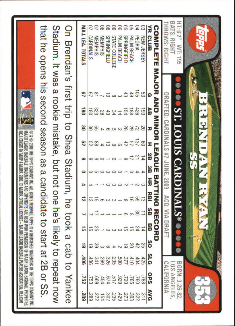 A2617- 2008 Topps Baseball Cards 250-500 +Rookies -You Pick- 15+ FREE US SHIP - Picture 195 of 449