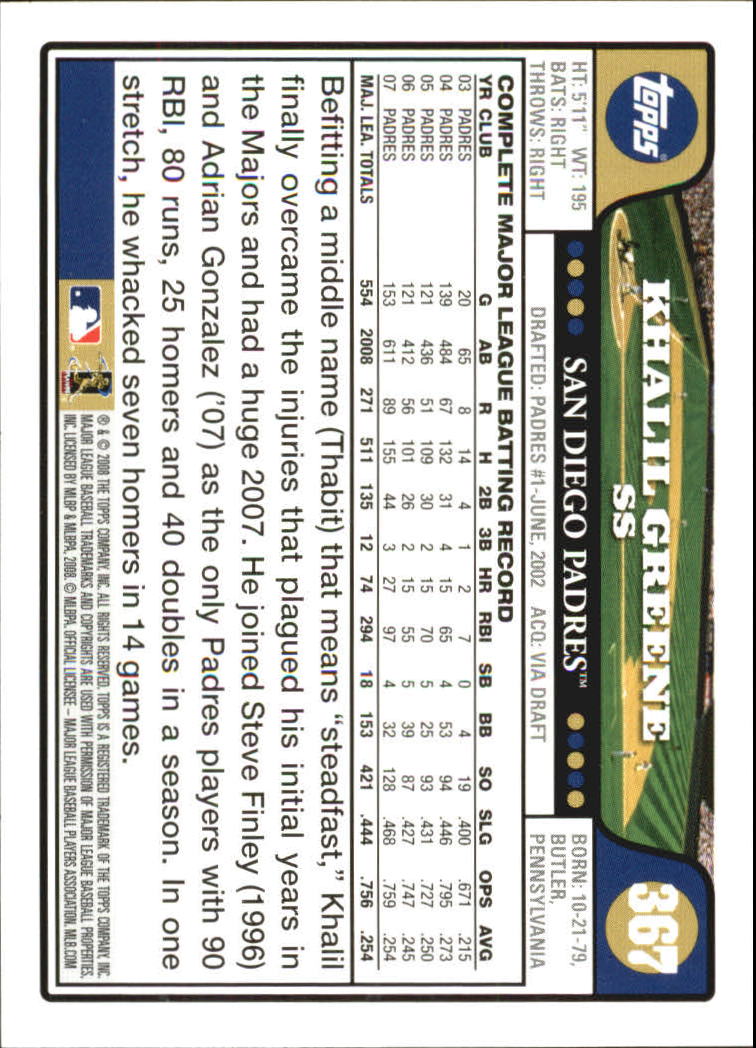 A2617- 2008 Topps Baseball Cards 250-500 +Rookies -You Pick- 15+ FREE US SHIP - Picture 217 of 449
