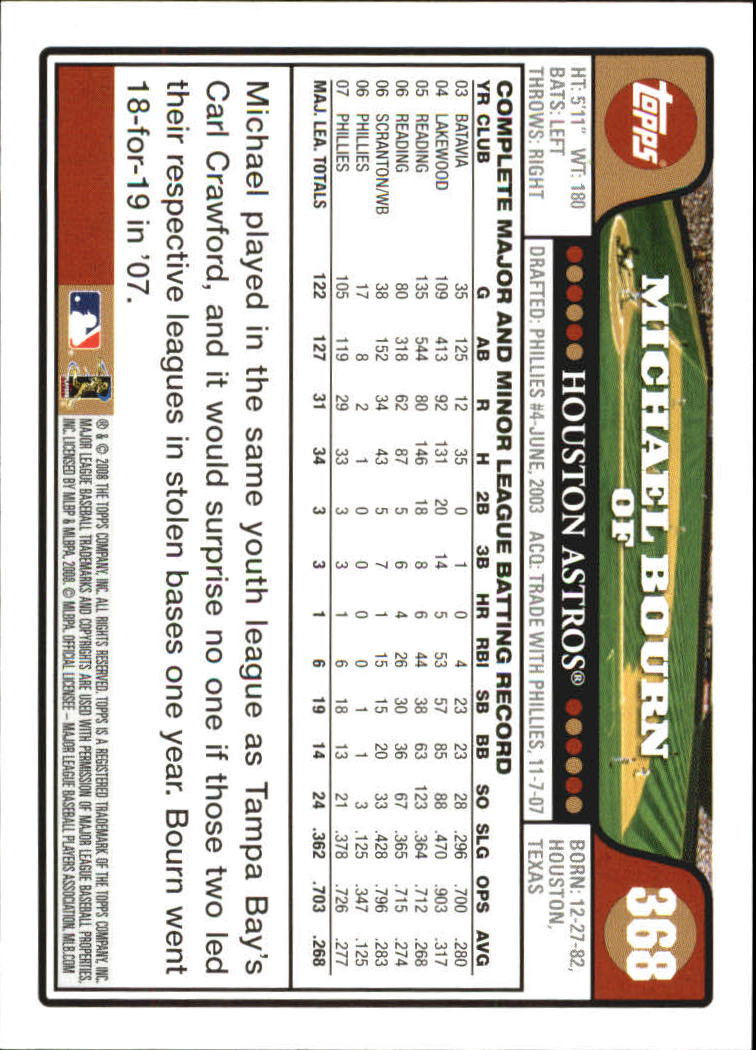 A2617- 2008 Topps Baseball Cards 250-500 +Rookies -You Pick- 15+ FREE US SHIP - Picture 219 of 449