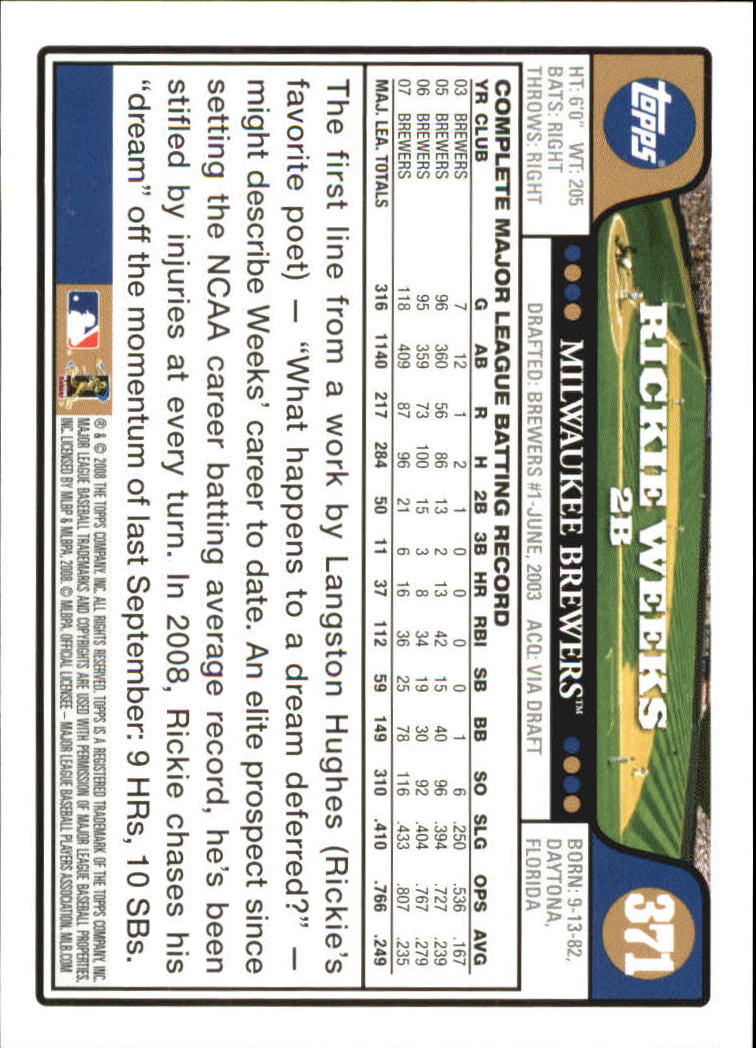 A2617- 2008 Topps Baseball Cards 250-500 +Rookies -You Pick- 15+ FREE US SHIP - Picture 225 of 449