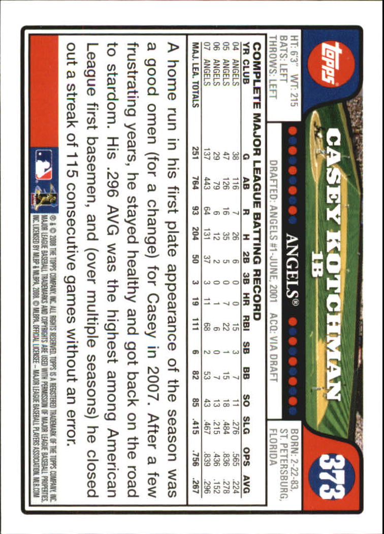 A2617- 2008 Topps Baseball Cards 250-500 +Rookies -You Pick- 15+ FREE US SHIP - Picture 229 of 449