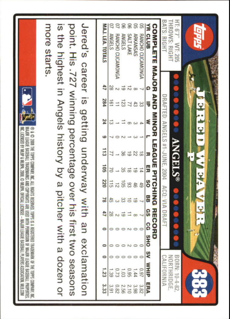 A2617- 2008 Topps Baseball Cards 250-500 +Rookies -You Pick- 15+ FREE US SHIP - Picture 247 of 449