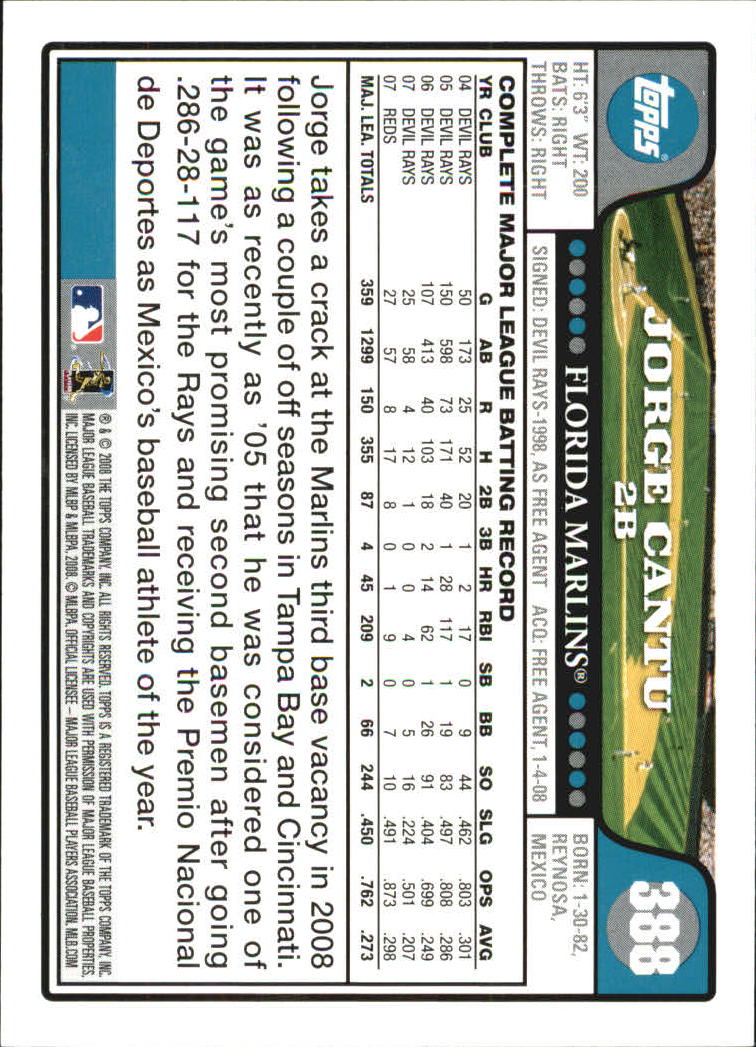 A2617- 2008 Topps Baseball Cards 250-500 +Rookies -You Pick- 15+ FREE US SHIP - Picture 255 of 449