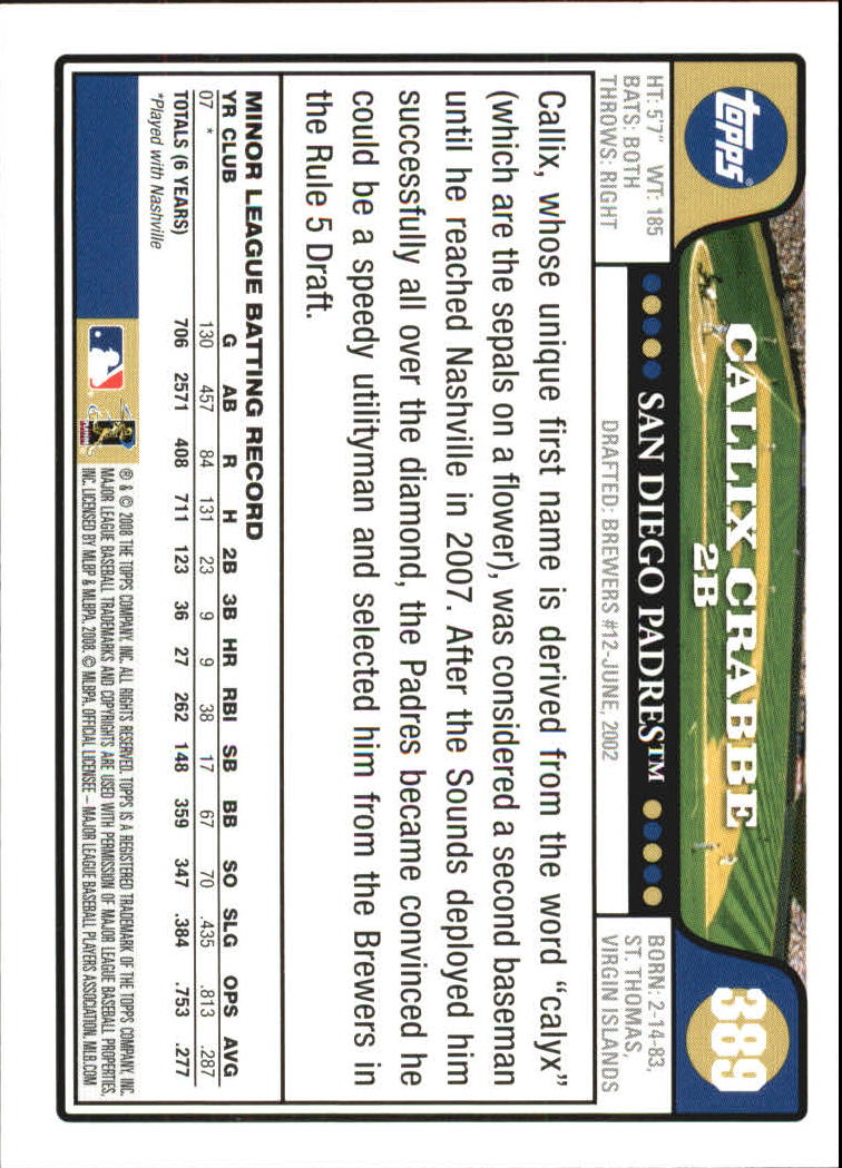 A2617- 2008 Topps Baseball Cards 250-500 +Rookies -You Pick- 15+ FREE US SHIP - Picture 257 of 449