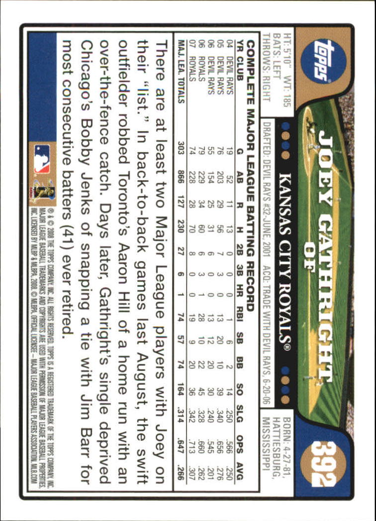 A2617- 2008 Topps Baseball Cards 250-500 +Rookies -You Pick- 15+ FREE US SHIP - Picture 263 of 449