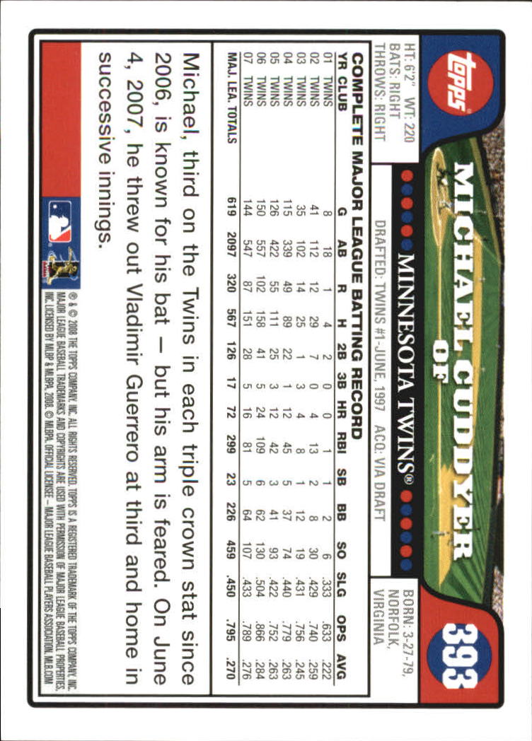 A2617- 2008 Topps Baseball Cards 250-500 +Rookies -You Pick- 15+ FREE US SHIP - Picture 265 of 449