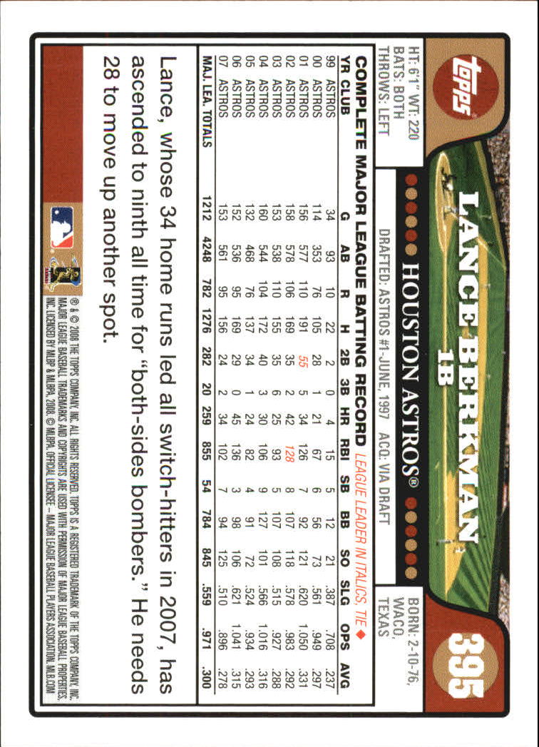 A2617- 2008 Topps Baseball Cards 250-500 +Rookies -You Pick- 15+ FREE US SHIP - Picture 269 of 449