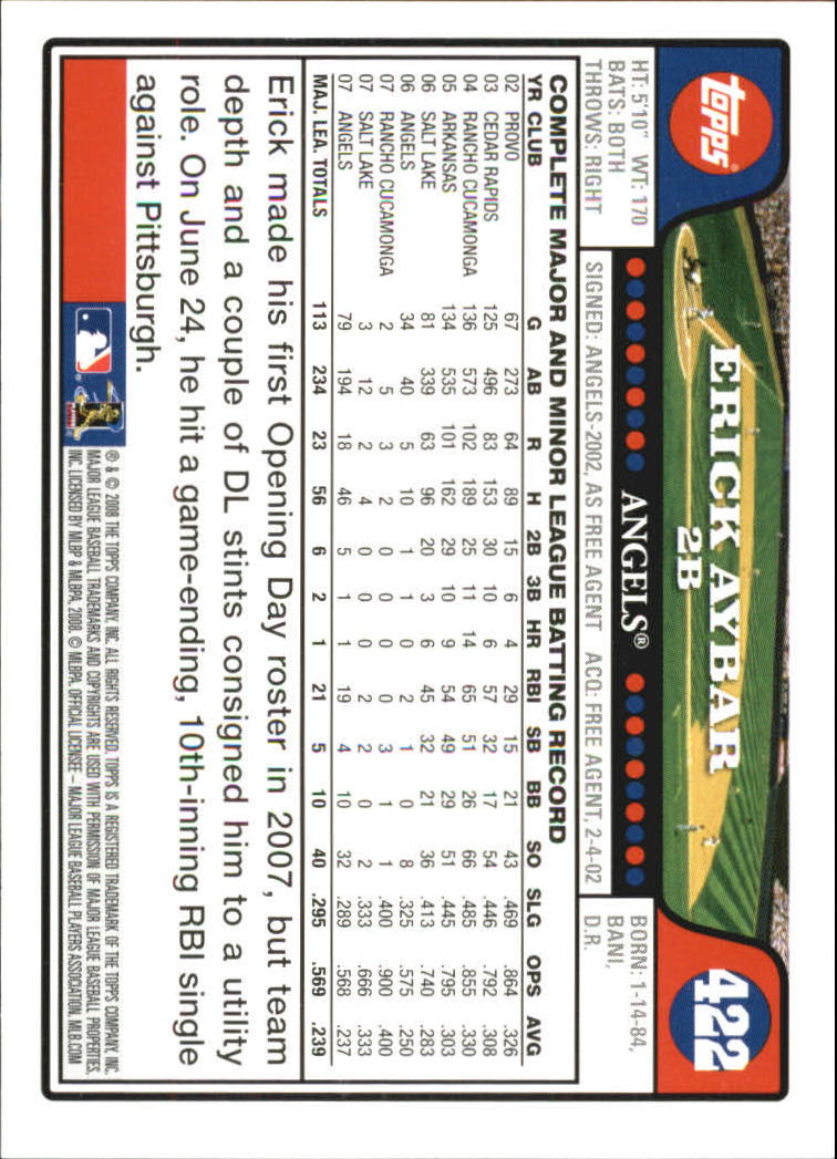 A2617- 2008 Topps Baseball Cards 250-500 +Rookies -You Pick- 15+ FREE US SHIP - Picture 315 of 449