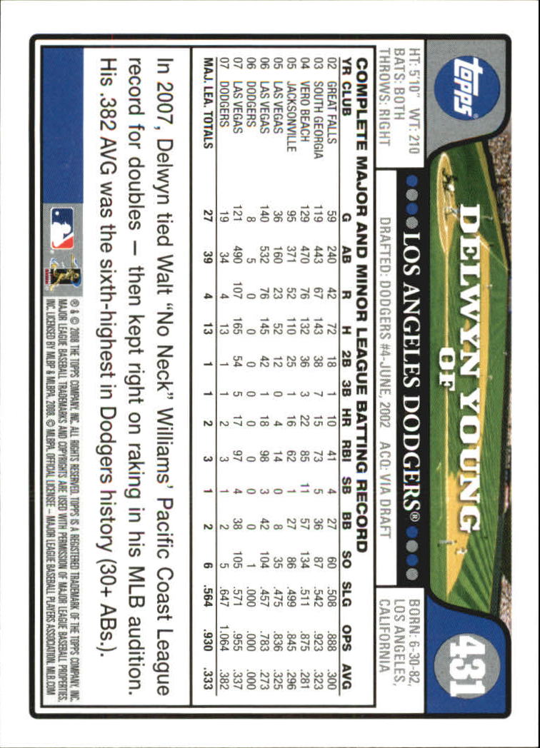 A2617- 2008 Topps Baseball Cards 250-500 +Rookies -You Pick- 15+ FREE US SHIP - Picture 331 of 449