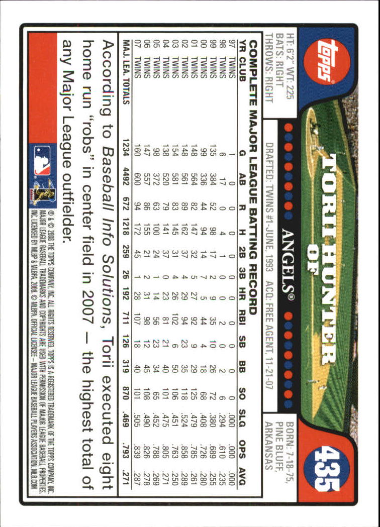 A2617- 2008 Topps Baseball Cards 250-500 +Rookies -You Pick- 15+ FREE US SHIP - Picture 339 of 449