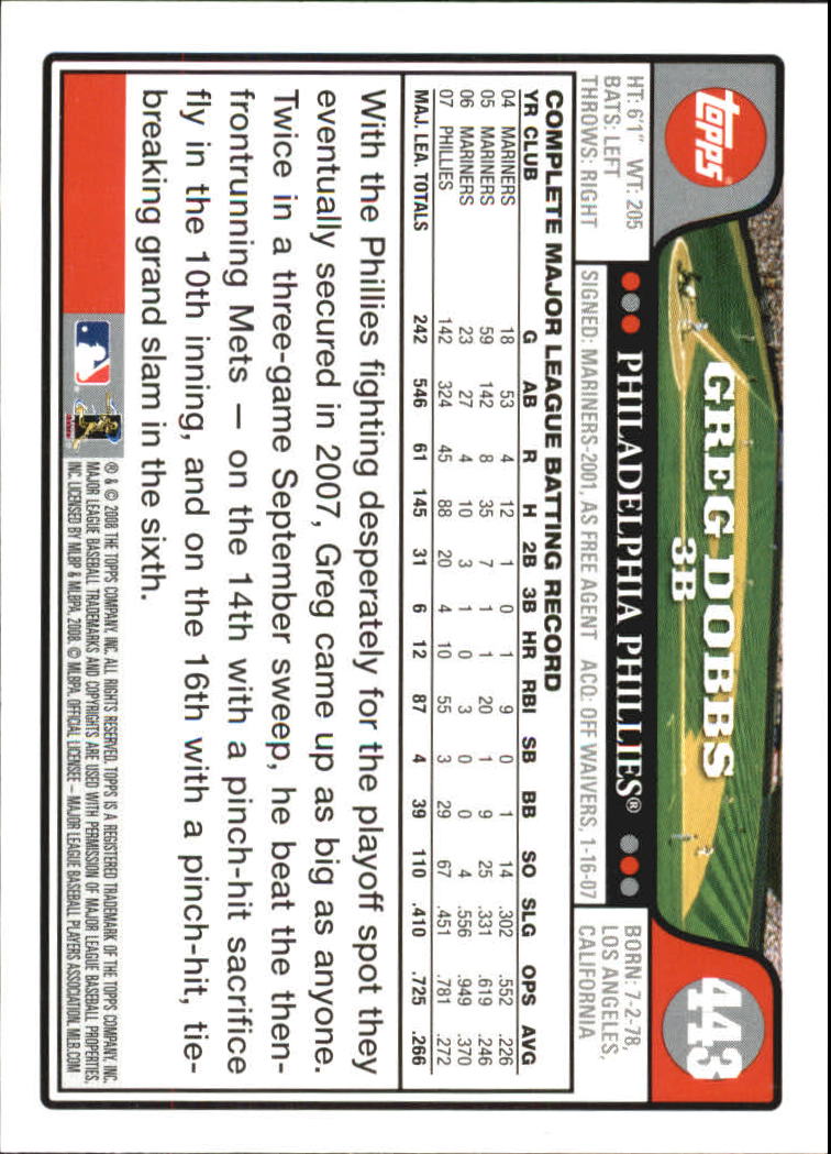 A2617- 2008 Topps Baseball Cards 250-500 +Rookies -You Pick- 15+ FREE US SHIP - Picture 353 of 449