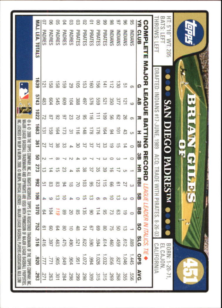 A2617- 2008 Topps Baseball Cards 250-500 +Rookies -You Pick- 15+ FREE US SHIP - Picture 365 of 449