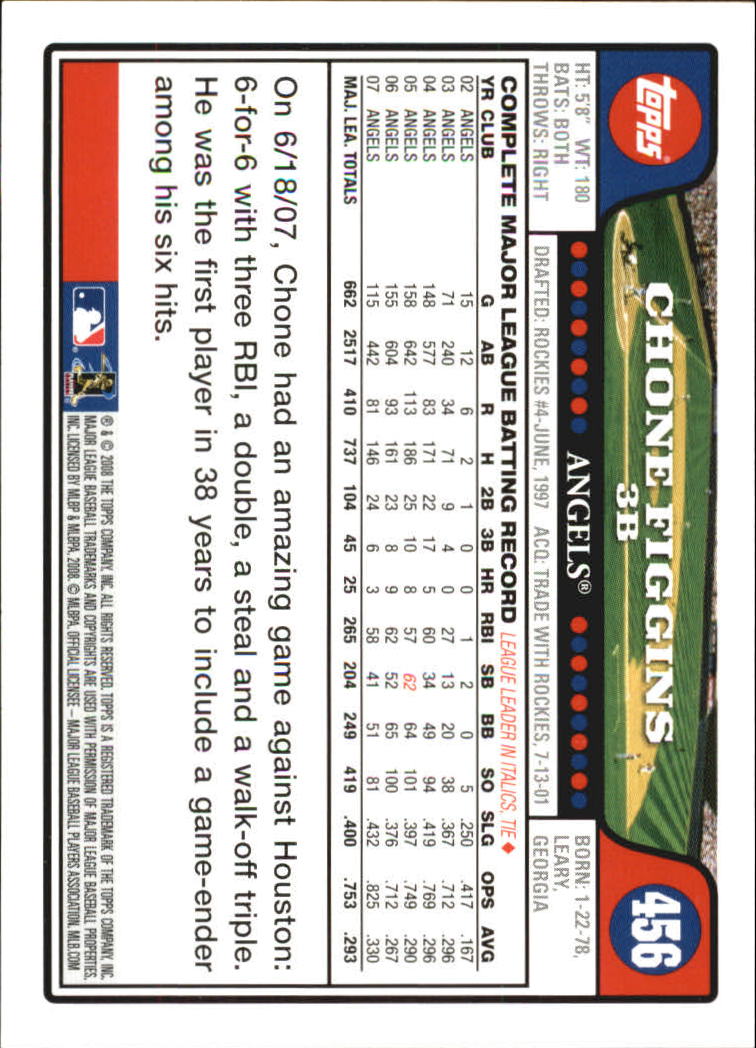 A2617- 2008 Topps Baseball Cards 250-500 +Rookies -You Pick- 15+ FREE US SHIP - Picture 373 of 449