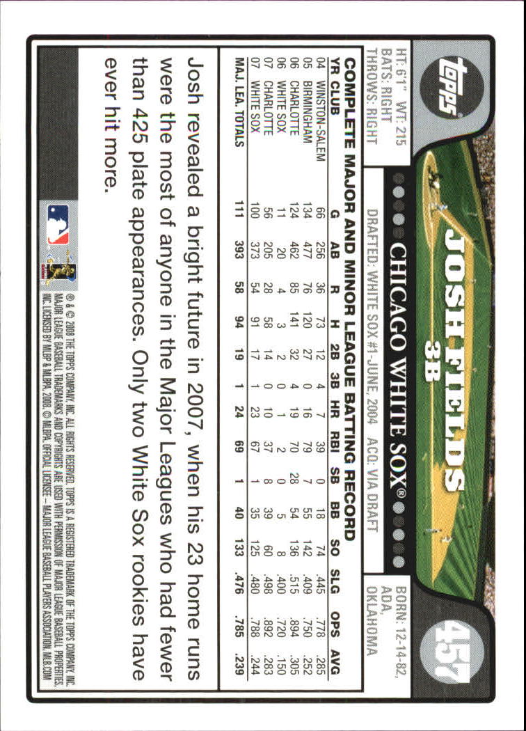 A2617- 2008 Topps Baseball Cards 250-500 +Rookies -You Pick- 15+ FREE US SHIP - Picture 375 of 449