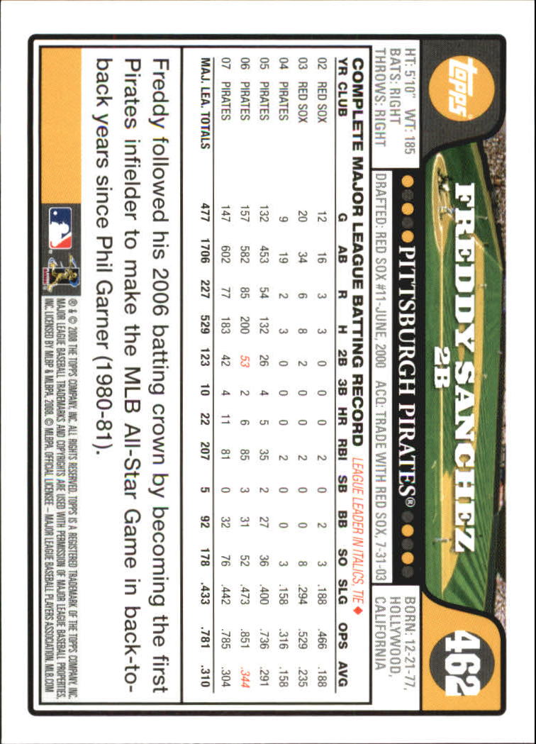 A2617- 2008 Topps Baseball Cards 250-500 +Rookies -You Pick- 15+ FREE US SHIP - Picture 383 of 449