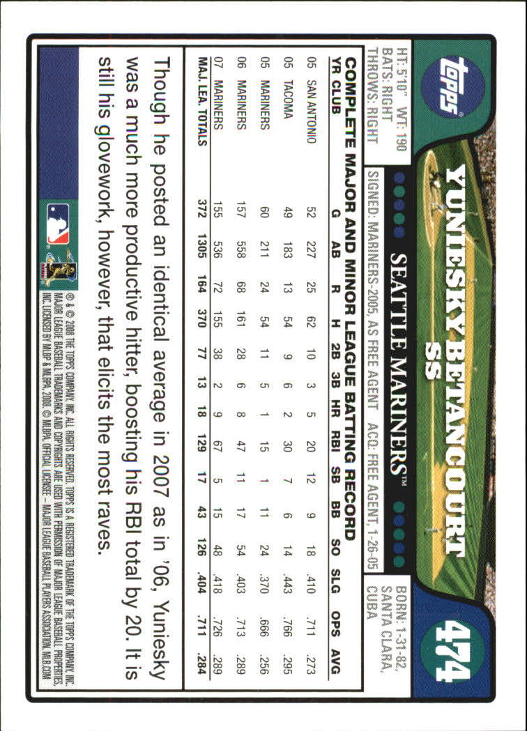 A2617- 2008 Topps Baseball Cards 250-500 +Rookies -You Pick- 15+ FREE US SHIP - Picture 405 of 449
