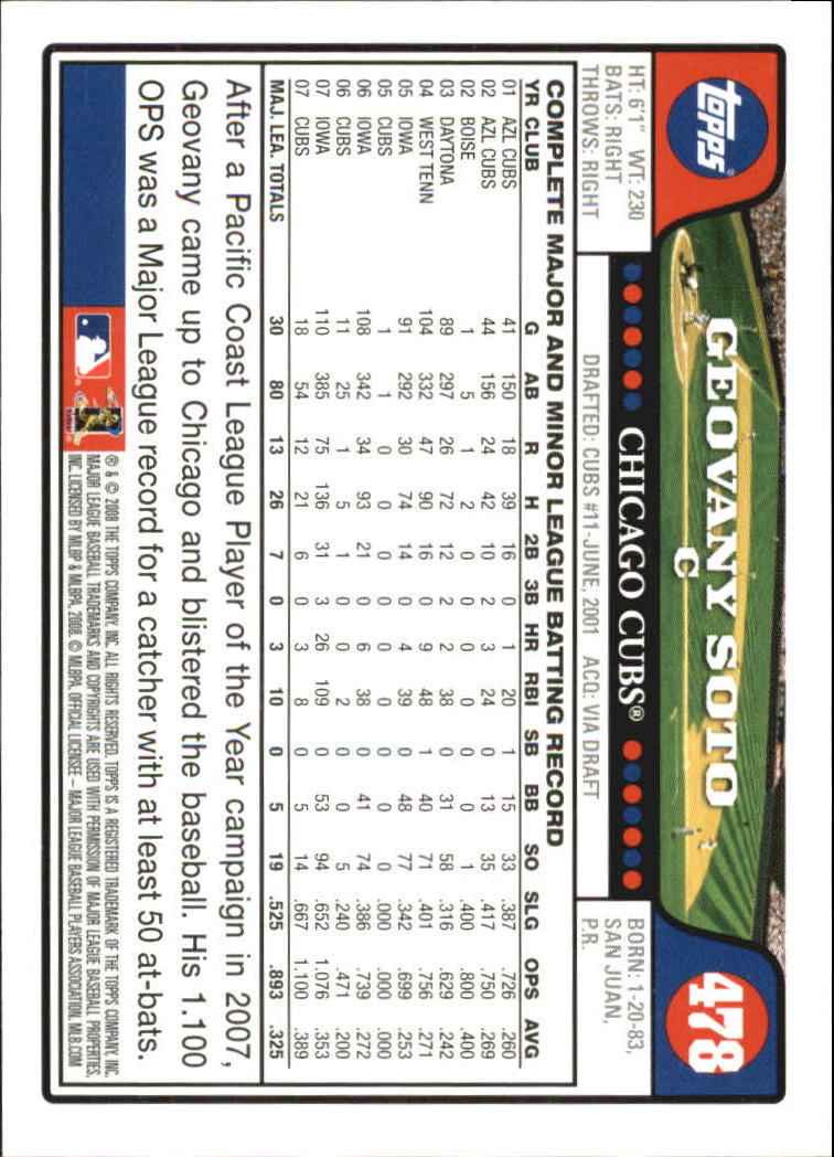 A2617- 2008 Topps Baseball Cards 250-500 +Rookies -You Pick- 15+ FREE US SHIP - Picture 411 of 449