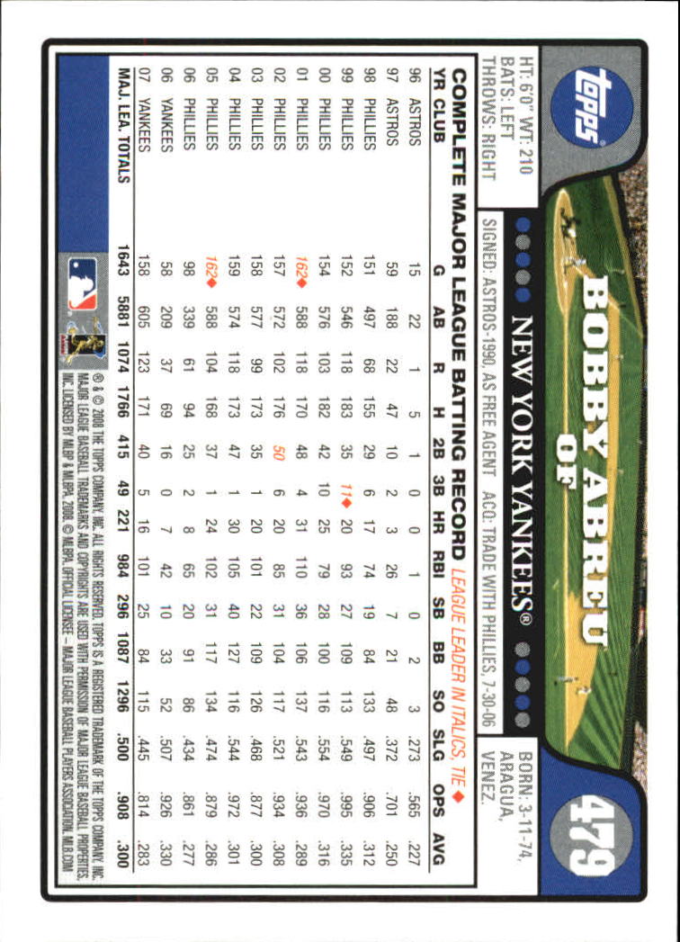 A2617- 2008 Topps Baseball Cards 250-500 +Rookies -You Pick- 15+ FREE US SHIP - Picture 413 of 449
