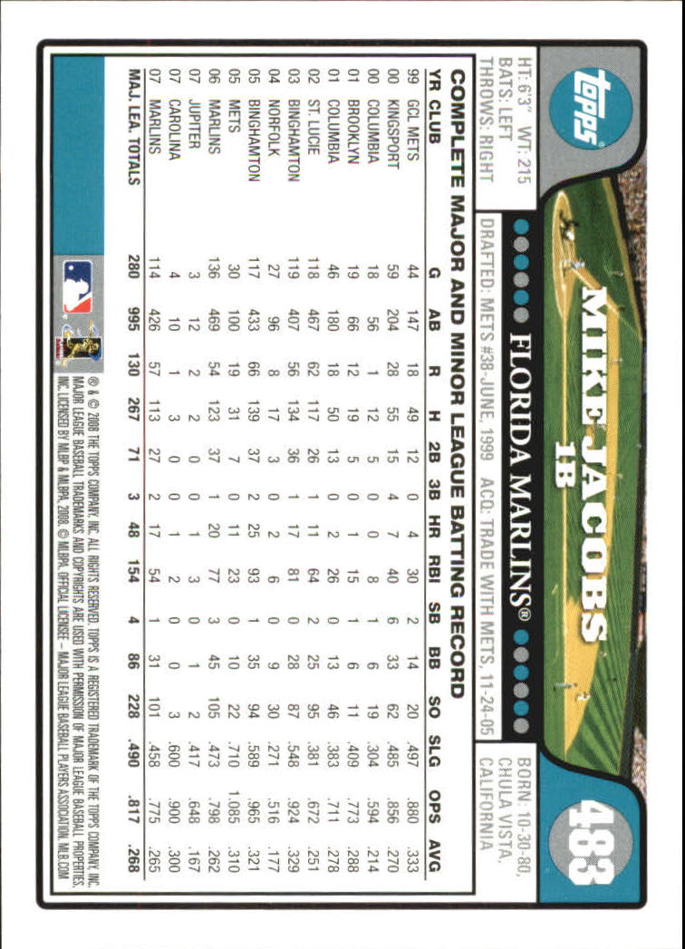 A2617- 2008 Topps Baseball Cards 250-500 +Rookies -You Pick- 15+ FREE US SHIP - Picture 421 of 449