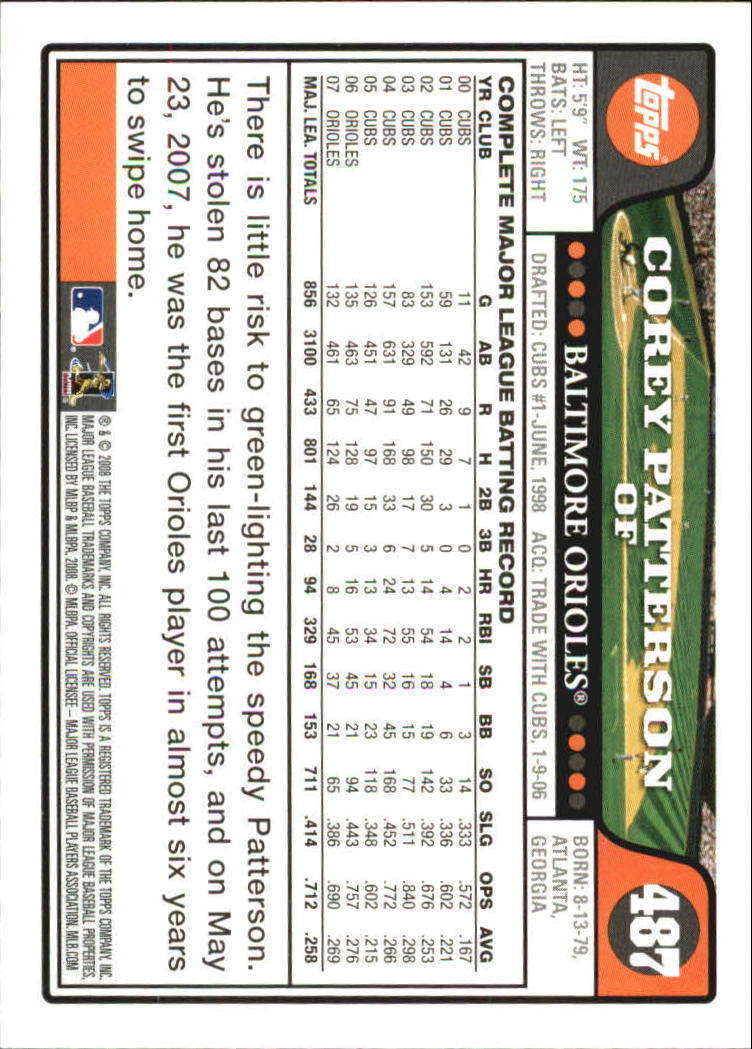 A2617- 2008 Topps Baseball Cards 250-500 +Rookies -You Pick- 15+ FREE US SHIP - Picture 429 of 449