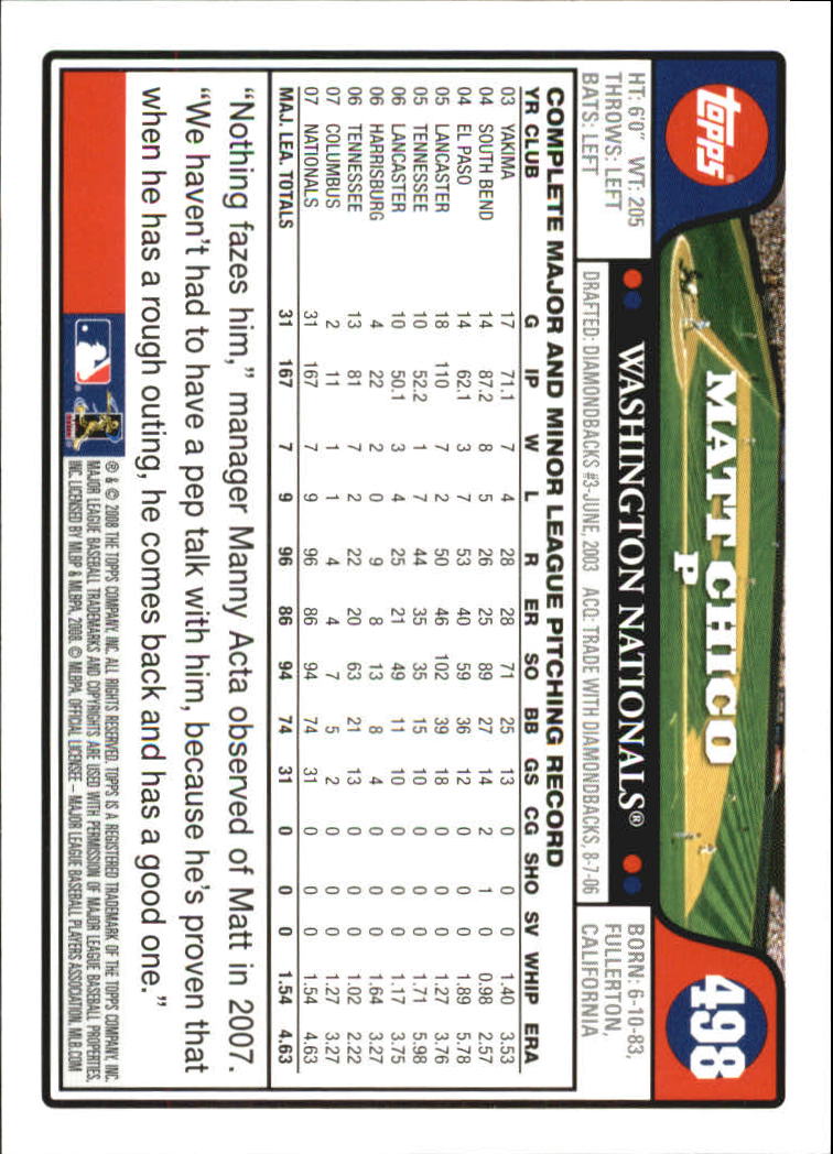 Sports Card Back