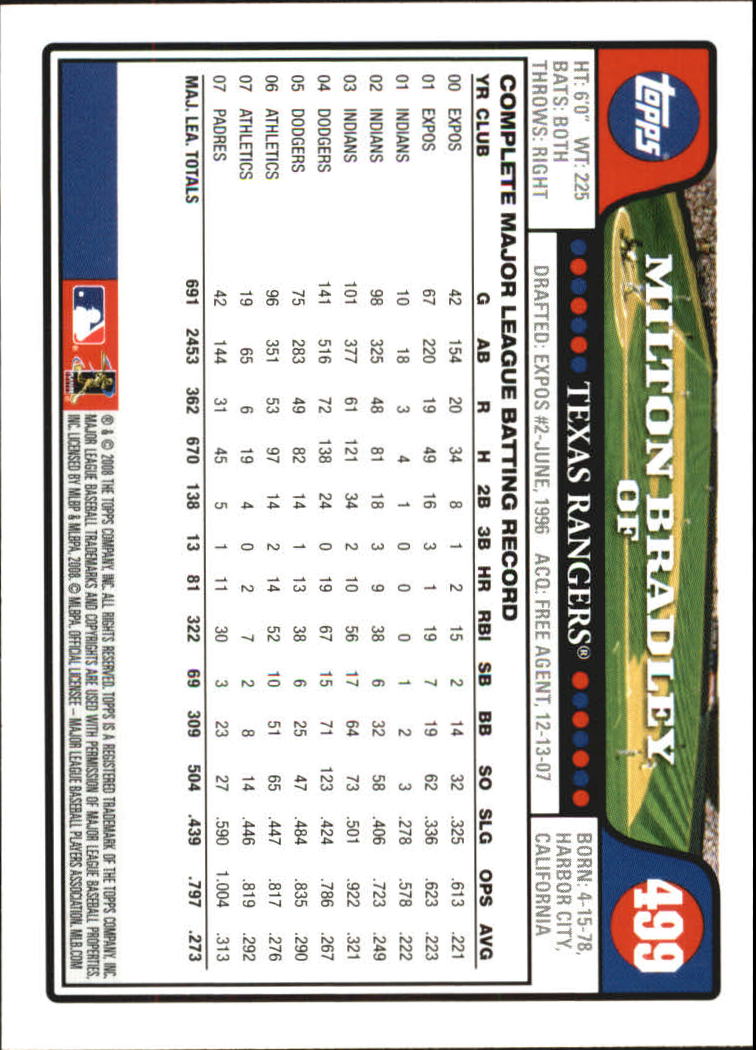A2617- 2008 Topps Baseball Cards 250-500 +Rookies -You Pick- 15+ FREE US SHIP - Picture 449 of 449