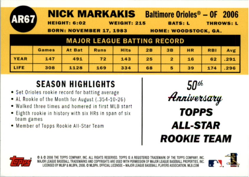 2008 Topps 50th Anniversary All Rookie Team #AR67 Nick Markakis back image