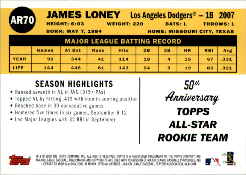 2008 Topps 50th Anniversary All Rookie Team #AR70 James Loney back image