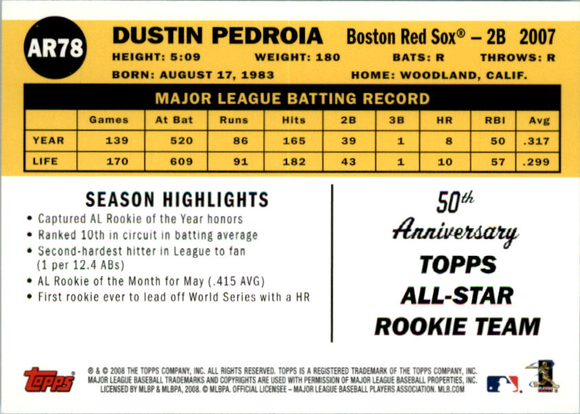 2008 Topps 50th Anniversary All Rookie Team #AR78 Dustin Pedroia back image
