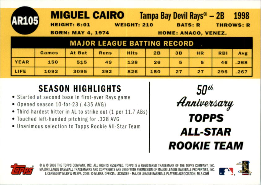 2008 Topps 50th Anniversary All Rookie Team #AR105 Miguel Cairo back image