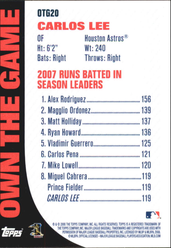 2008 Topps Own the Game #OTG20 Carlos Lee back image