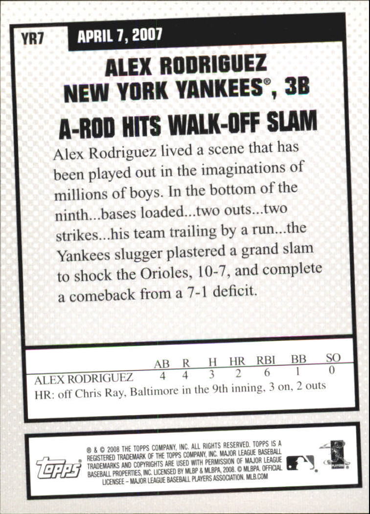 2008 Topps Year in Review #YR7 Alex Rodriguez back image