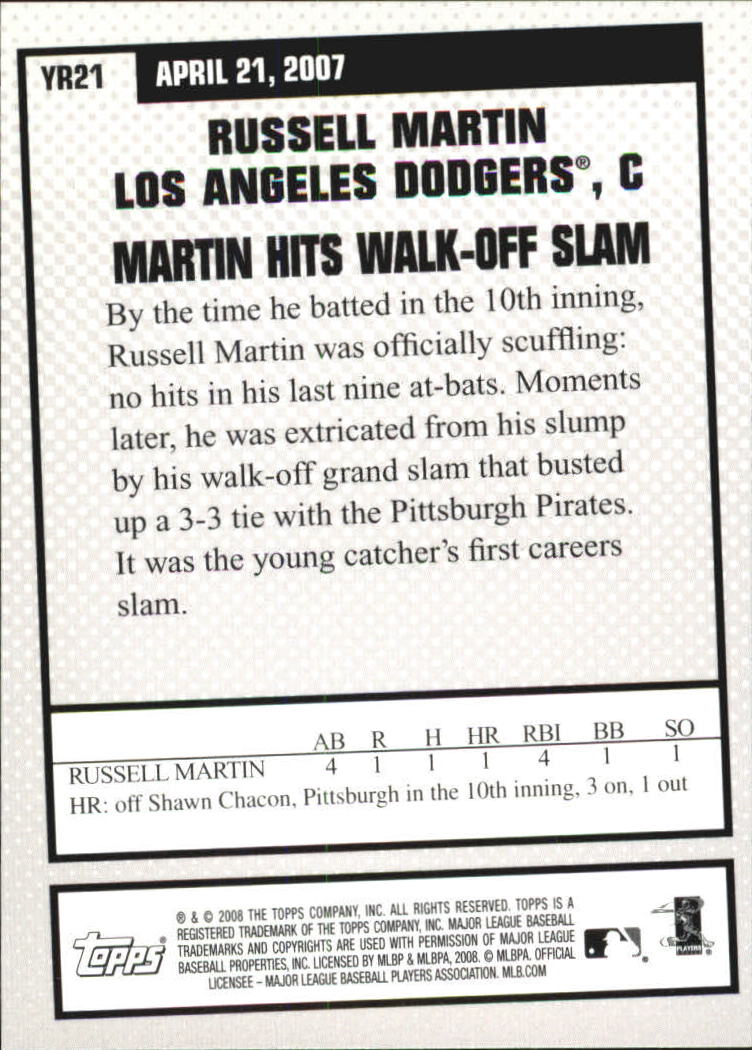 2008 Topps Year in Review #YR21 Russell Martin back image