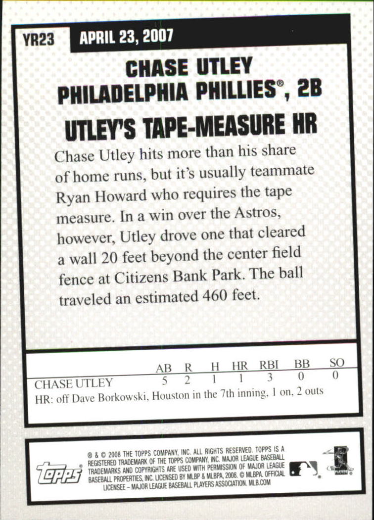 2008 Topps Year in Review #YR23 Chase Utley back image