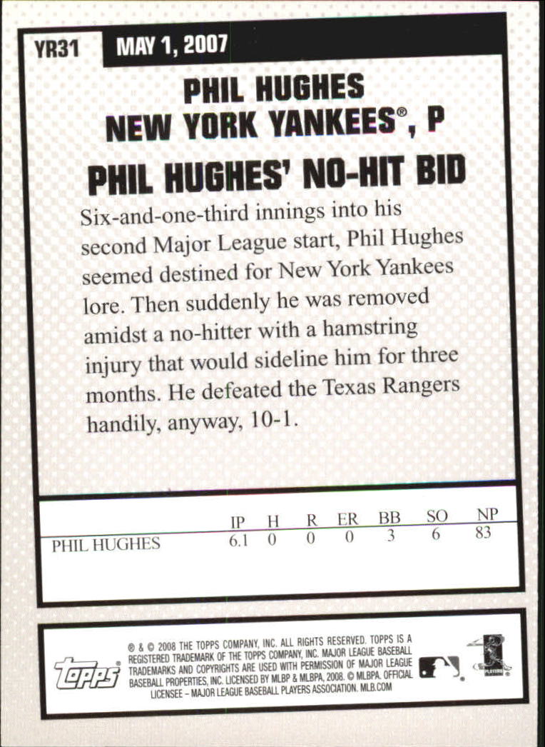 2008 Topps Year in Review #YR31 Phil Hughes back image